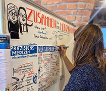 Fakultätsretreat zum Thema Forschung am 14.11.2023 